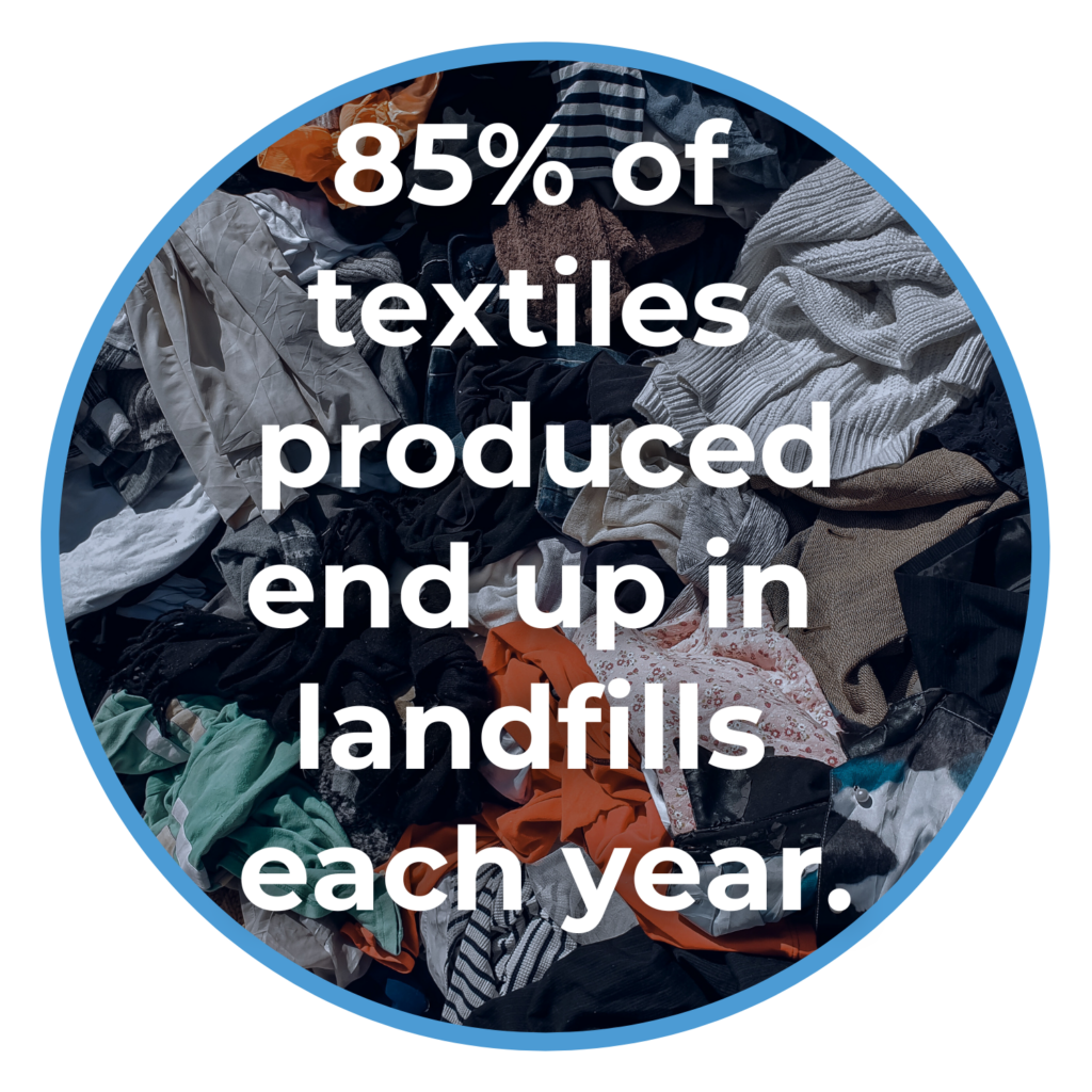 85% of textiles end up in landfills each year.